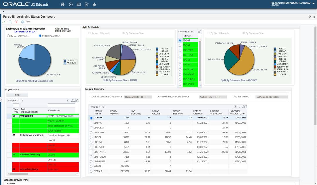 Purge-it! for JD Edwards (JDE) Archiving Status Dashboard