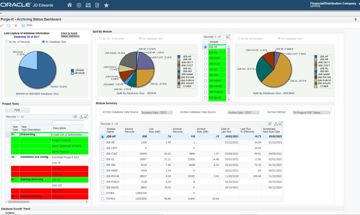 Purge-it! for JD Edwards (JDE) Archiving Status Dashboard