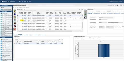 Purge-it Session Dashboard